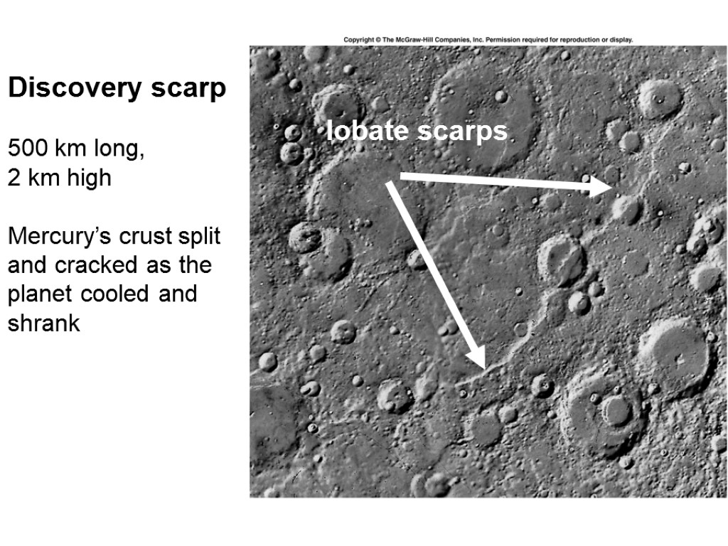 Discovery scarp 500 km long, 2 km high Mercury’s crust split and cracked as